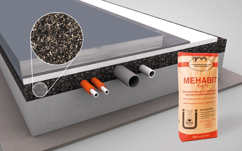 MEHABIT Vollflächige Ausgleichsschuettung.auf Nassestrich